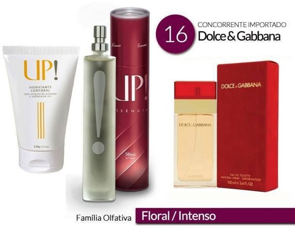 Perfume Feminino Importado Dolce + Creme Hidratante Corporal UP 16 Coliseu – Dolce & Gabbana