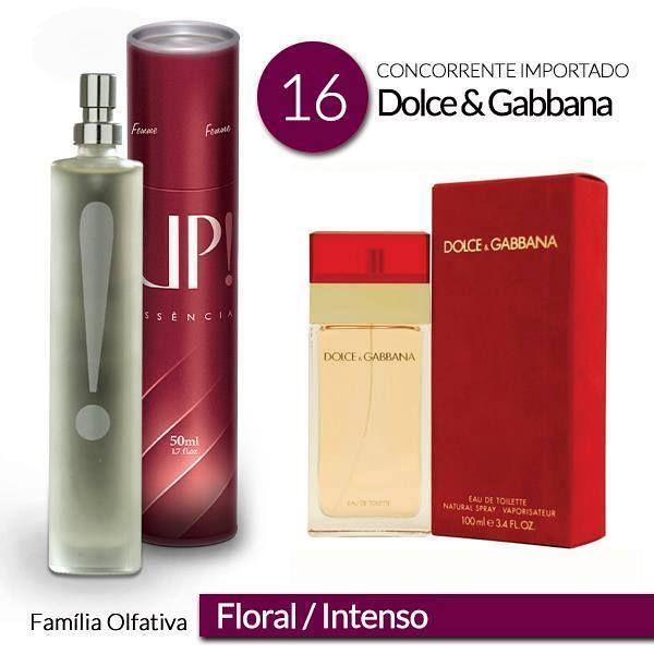 Perfume Feminino Importado Dolce Gabbana – Up Essência 16 Coliseu